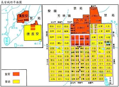 京都 長安|（69）平城京と唐長安城